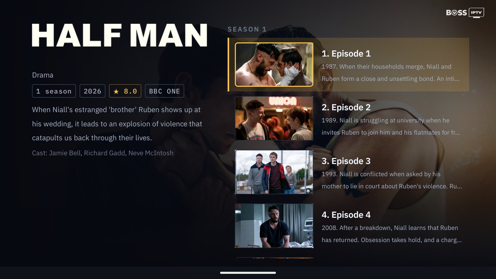 Seasons on the left, episodes on the right
